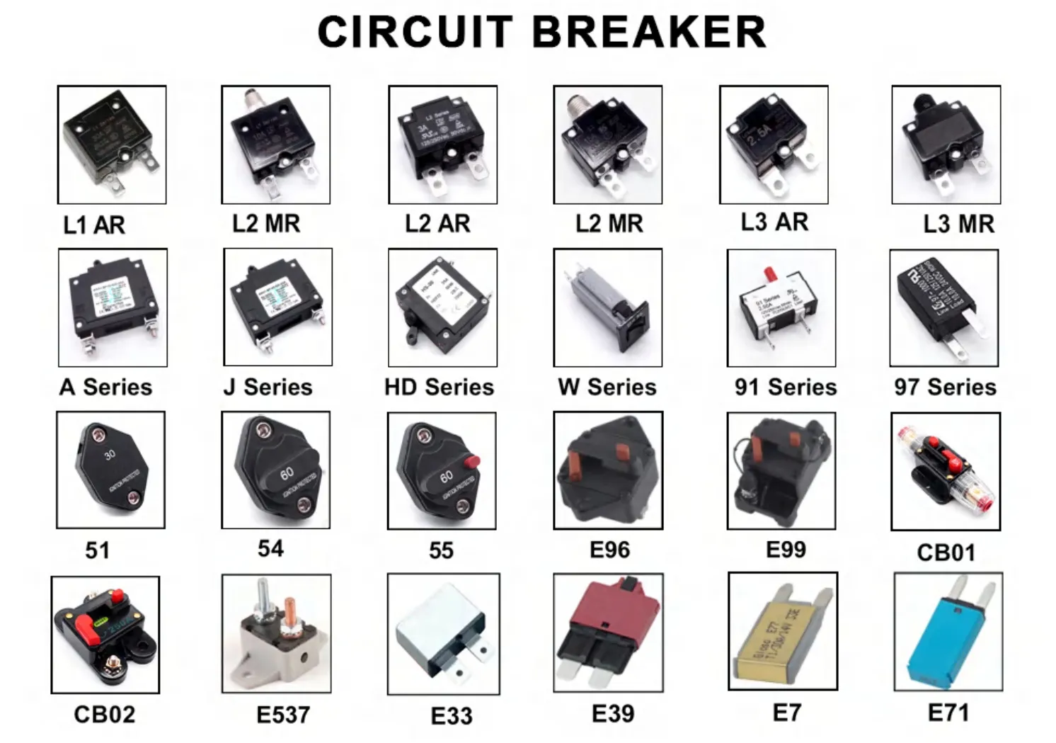 Circuit breaker Circuit breaker